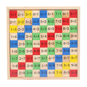 Multiplication table for kids